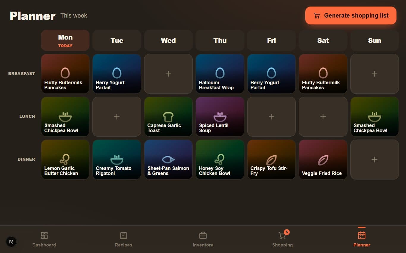 WellStockd weekly planner